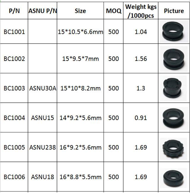 Lightweight Round Fuel Injector Seals Rubber O Ring For GM Size 15 X 9.