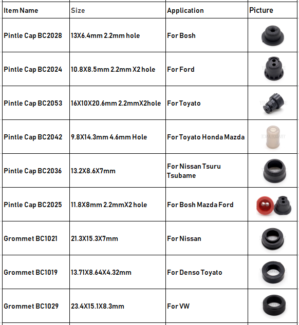 L28.6mm Puller Removal Tool For Fuel Injector Repair Kits Micro Filter