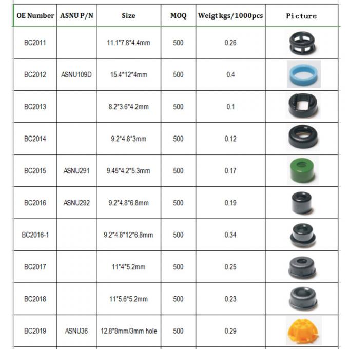 Black Color BC1038 Fuel Injector Cushion Ring Seal For Toyota Size