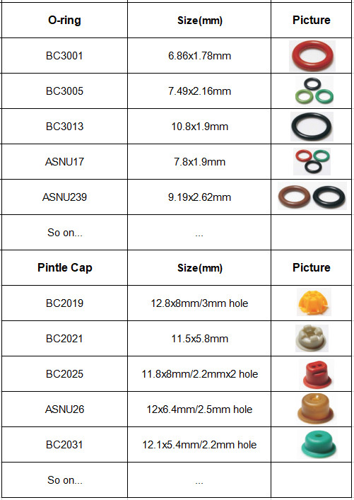 ASNU08 Fuel Injector Black Auto Parts O Rings Kit 14.5mm For Bosh